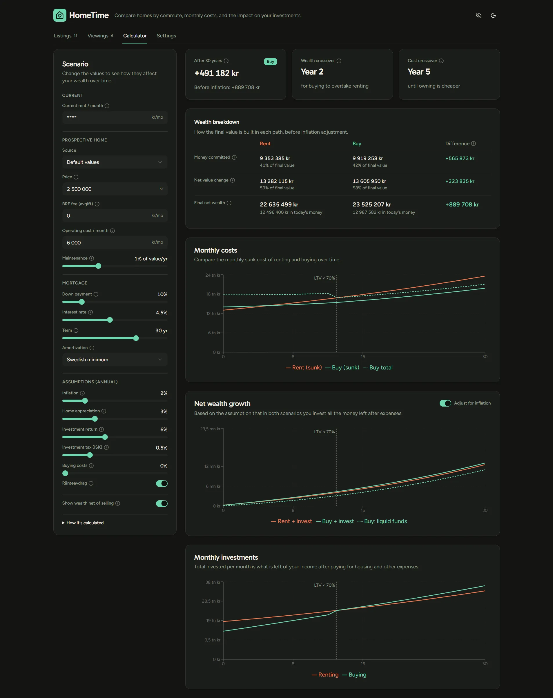 Buy vs. rent calculator