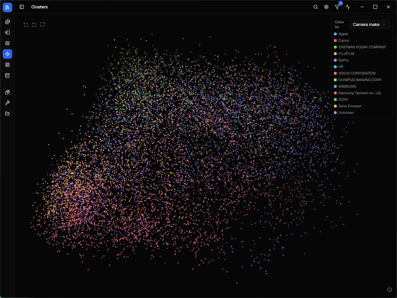 Embedding clusters