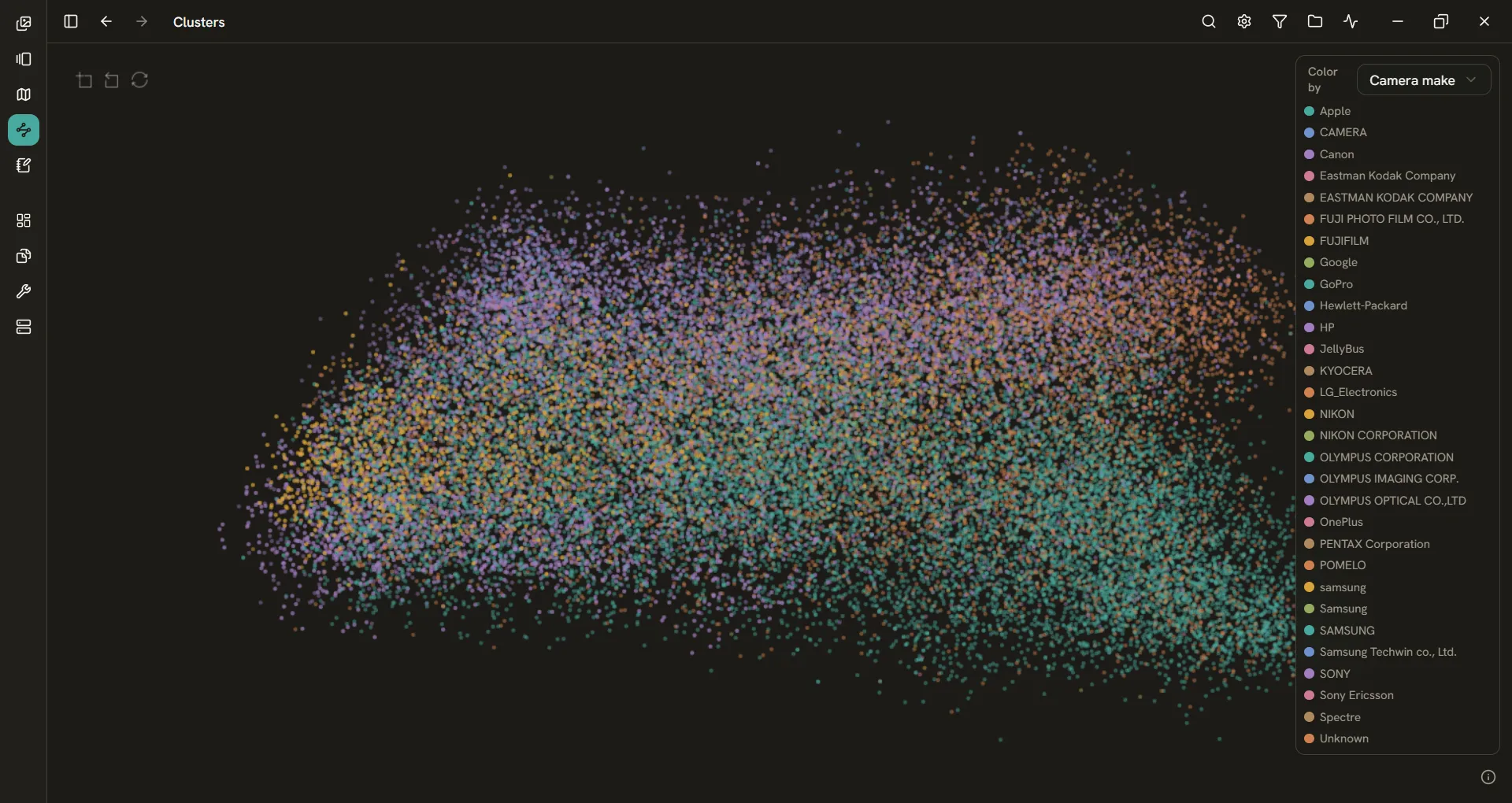 Embedding clusters
