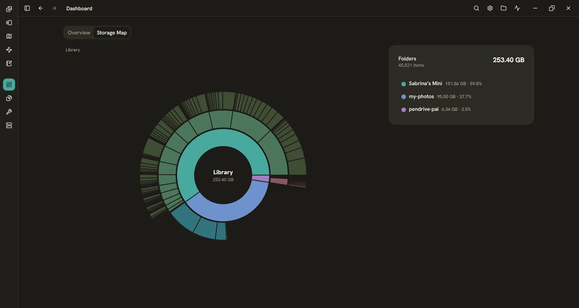 Folder disk-usage sunburst