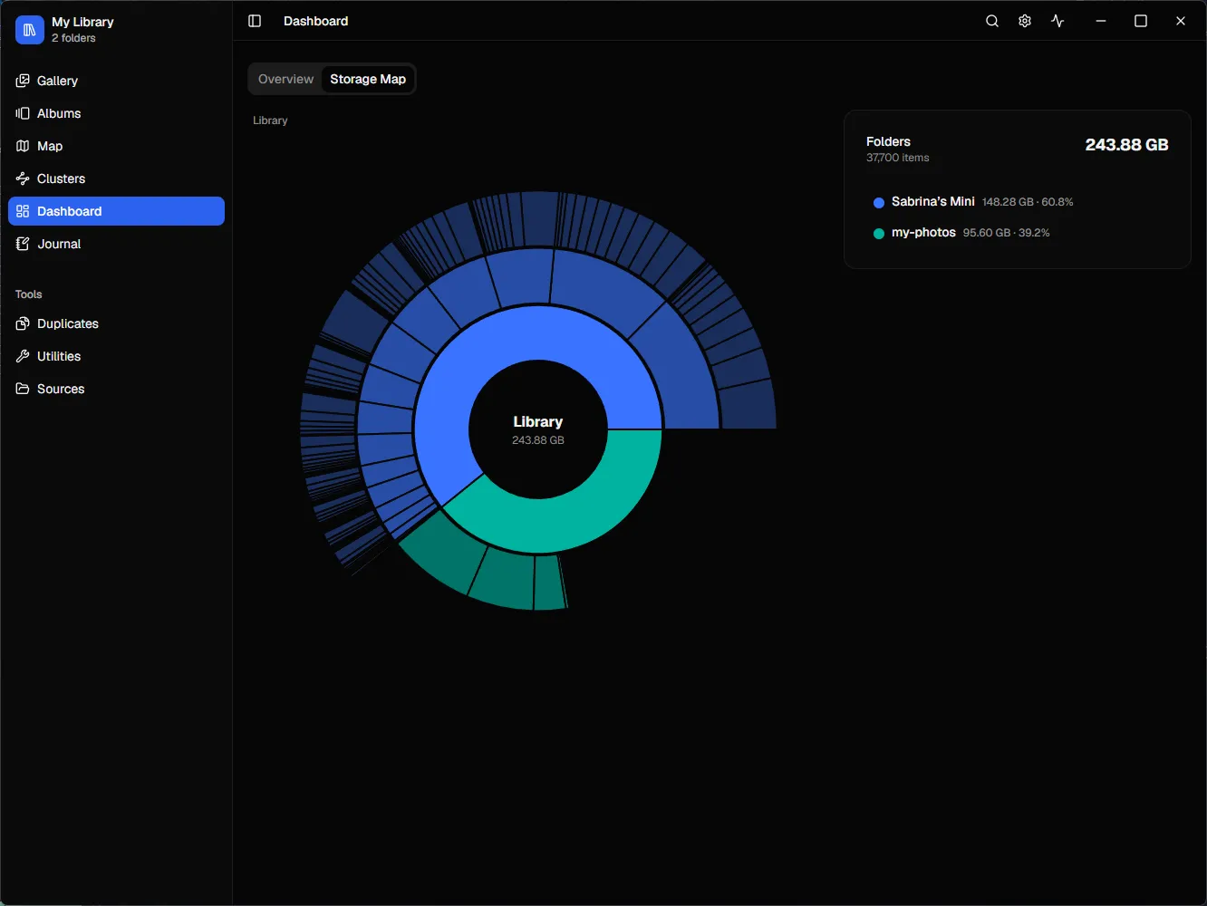 Folder disk-usage sunburst